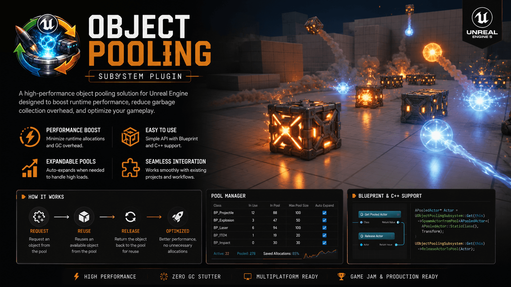 Object Pooling Plugin